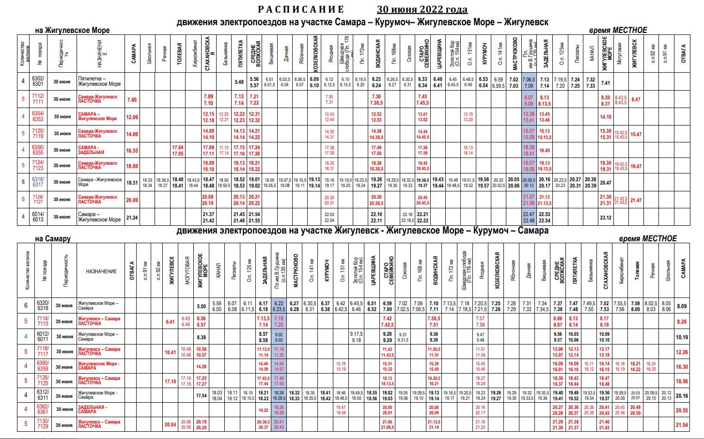 Время электричек самара. Ласточка Тольятти Самара расписание. Расписание ласточки Жигулевск Самара. Остановки ласточки Самара Тольятти. Расписание электричек Жигулевское море Жигулевск.