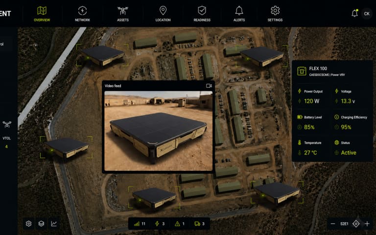 XCURRENT operational interface layout showing asset location tracking matrices