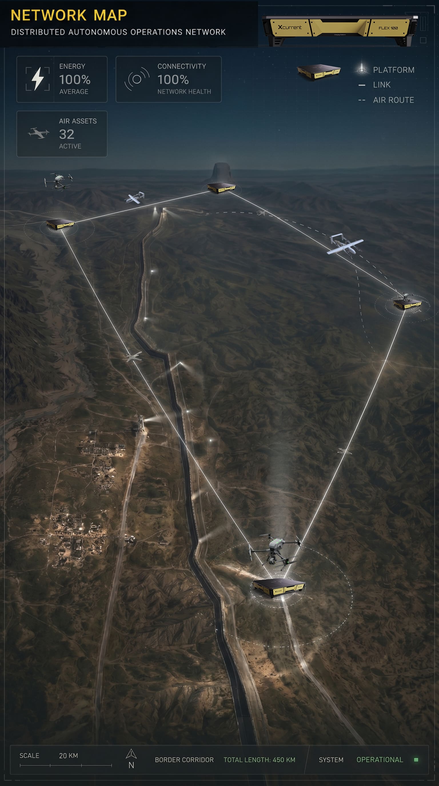 Distributed autonomous operations network map showing XPAD FLEX platforms, links and air routes across a border corridor