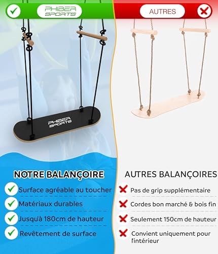 Vue 5 de Balancoire De Skateboard Exterieure