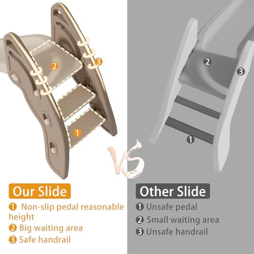 Vue 3 de Gupamiga Toboggan Exterieur Pour