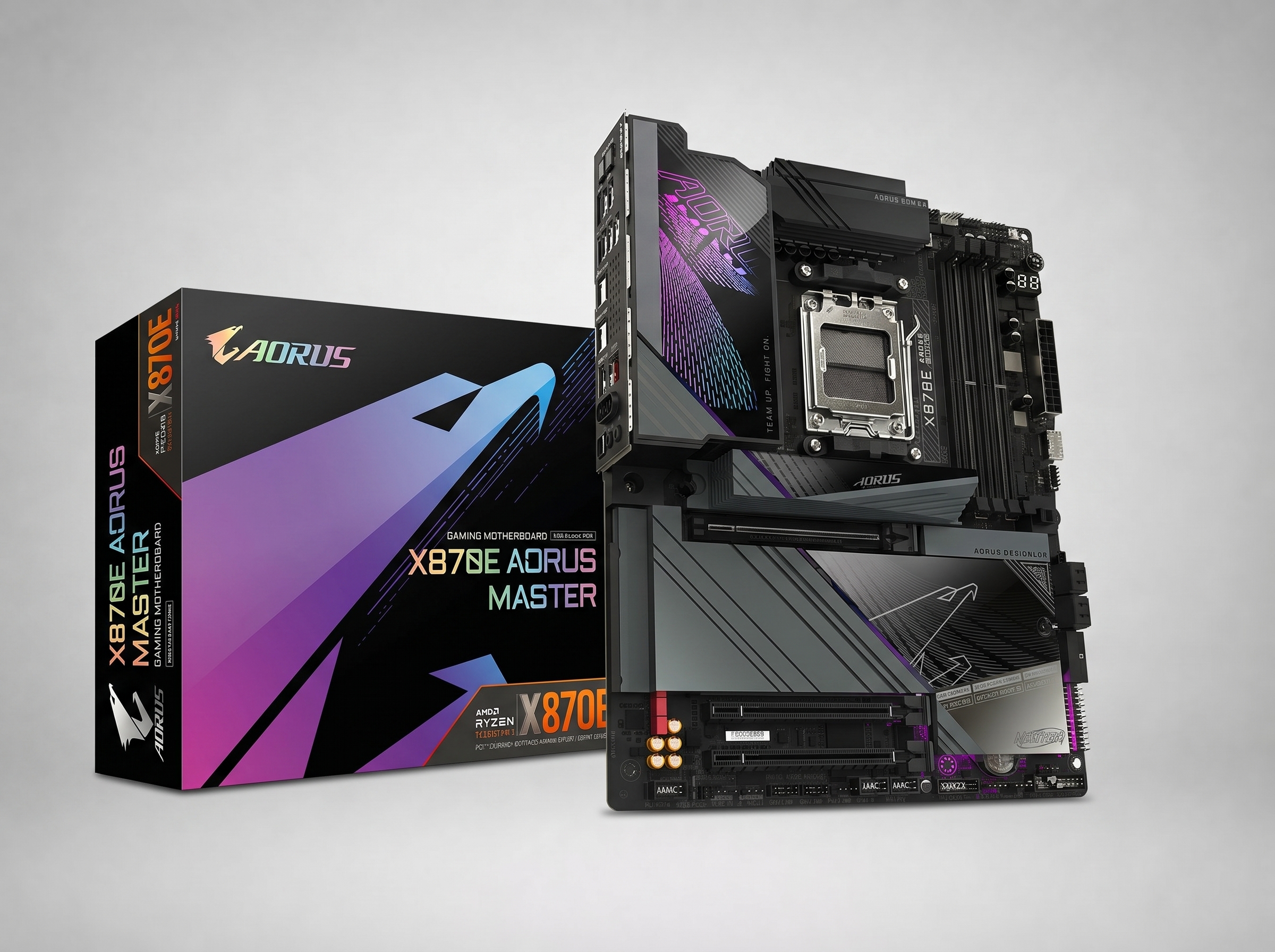 X870E AORUS Master