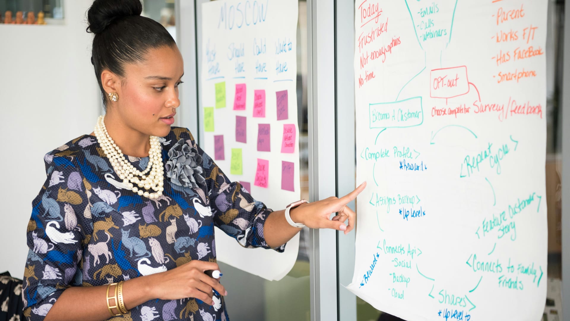 Agile Leadership
