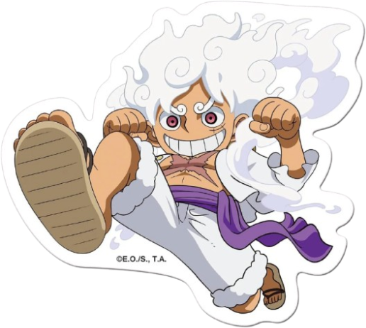 Java Spring boot MVC