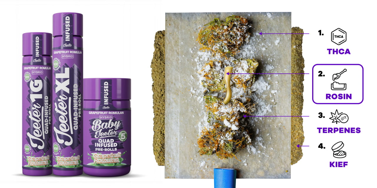 Jeeter Quad-Infused Pre-Rolls