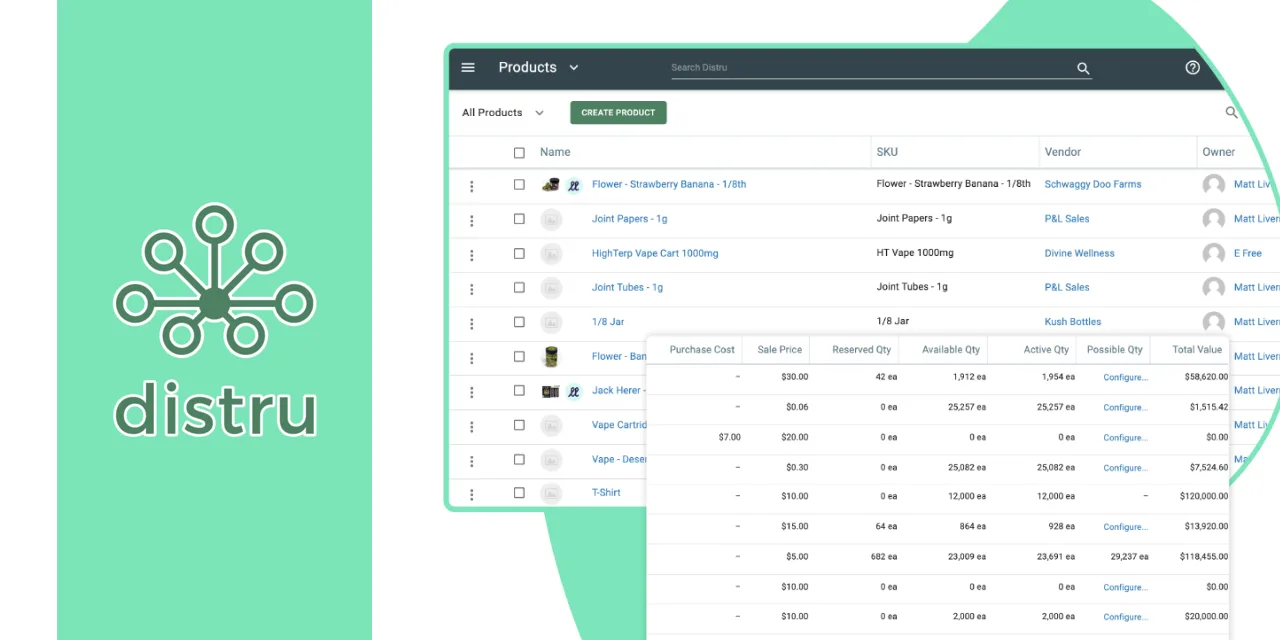 Distru cannabis ERP software
