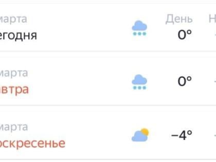 Мокрый снег и дождь накроют Оренбуржье