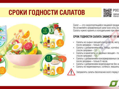 У кого остались «прошлогодние» салаты - срочно утилизируйте!