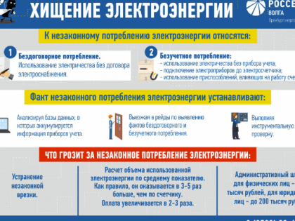 В Оренбургской области 51 житель привлечен к административной ответственности за хищение электроэнергии