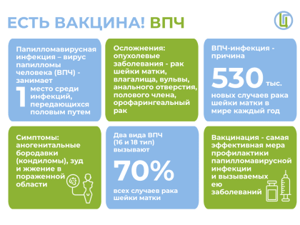 Роспотребнадзор информирует