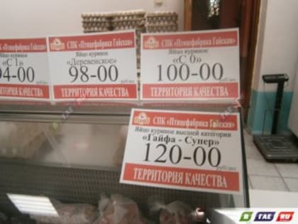 Цена яиц в Гае достигла 120 рублей за десяток