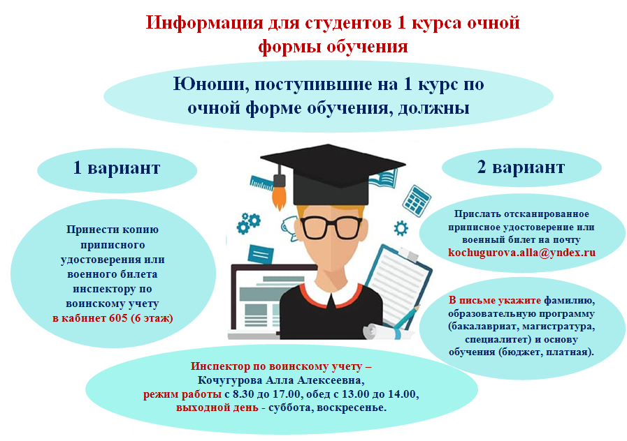 Информация для первокурсников. Пожелания студенту первокурснику. Собрание первокурсников. Поздравляю с поступлением в университет.