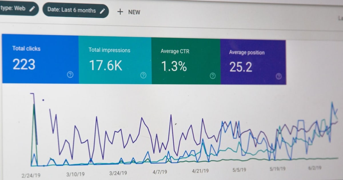 Análise de domínio e posicionamento de um site nos resultados de busca