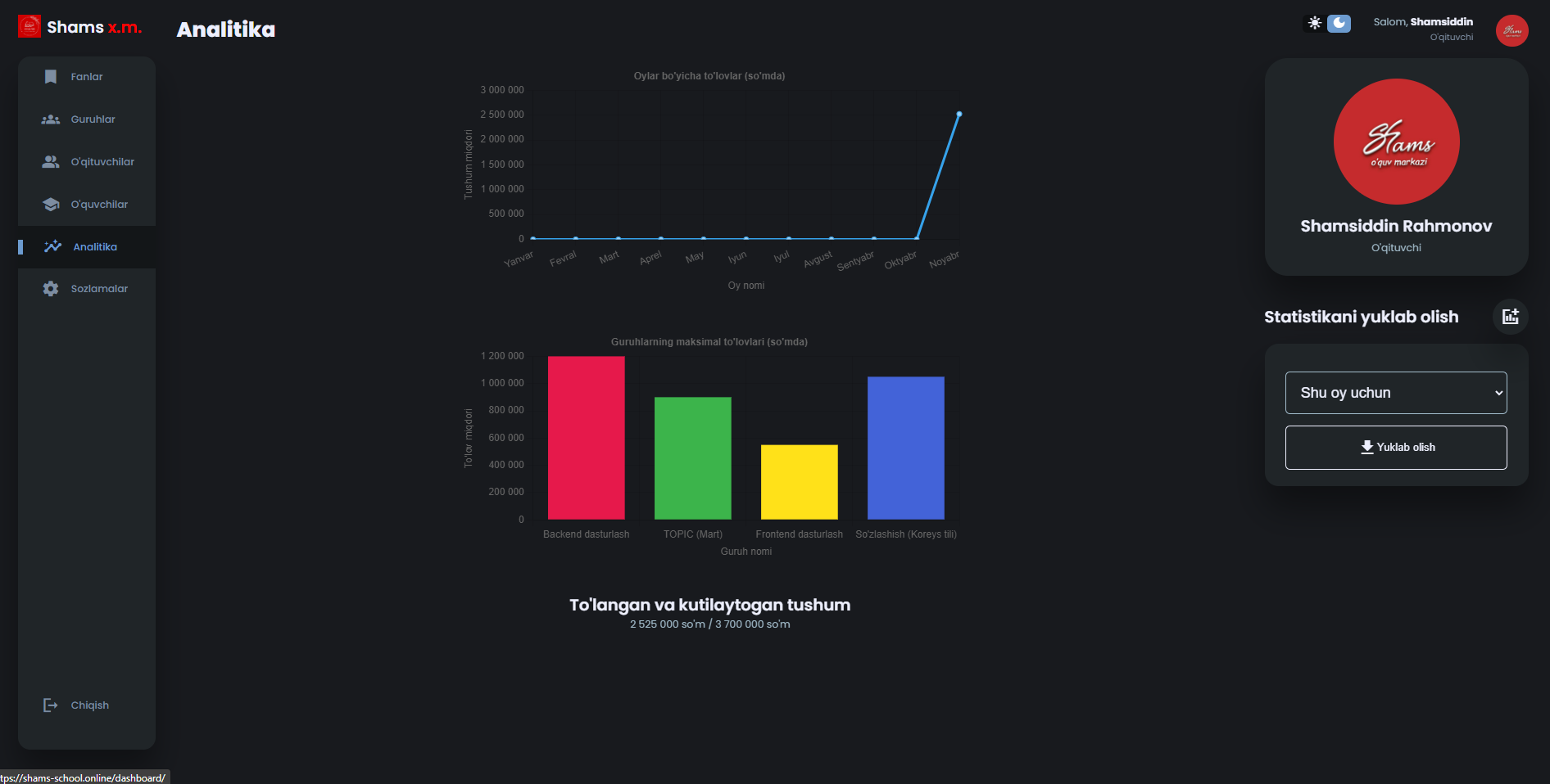 Admin Dashboard