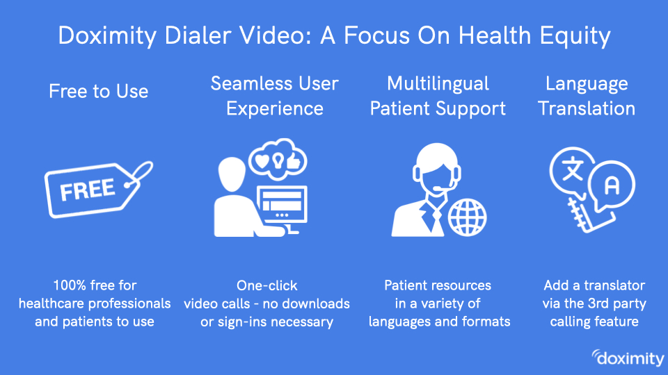 Advancing Health Equity and Access Using Telemedicine