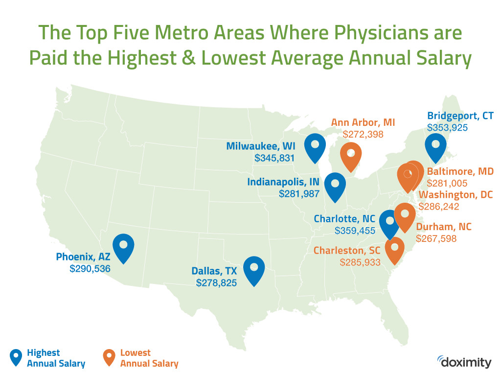 Doximity Salary Map 2024 Company Salaries