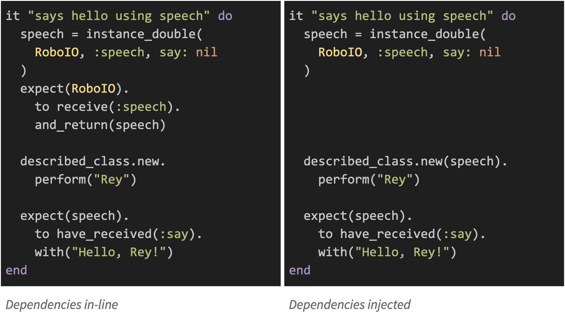 a test that needs to mock a method to return a double, vs a test that passes in the double