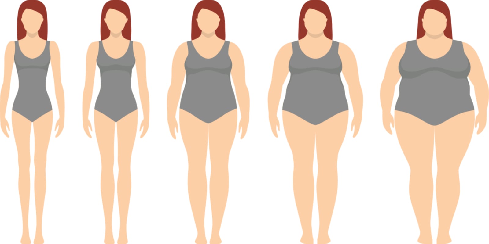 Bmi 20 female
