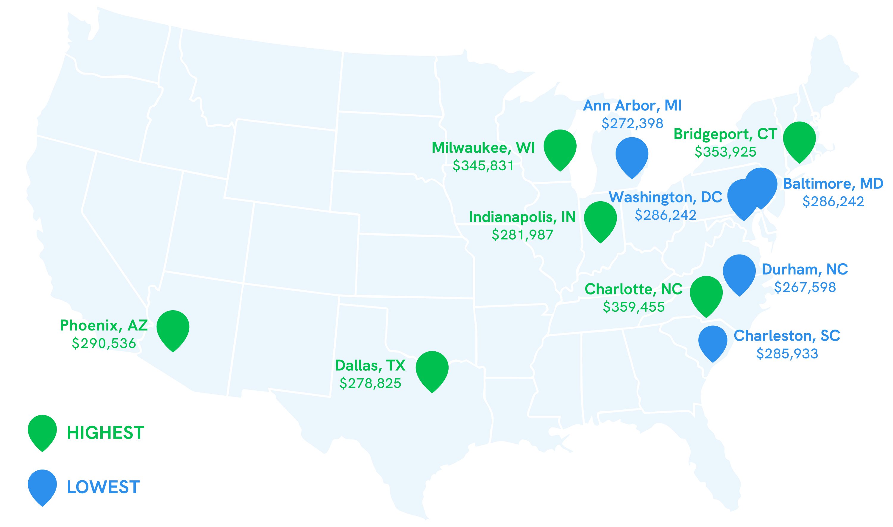 doximity-metro-areas-compensation-report-2020