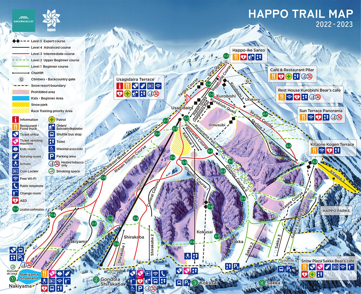 Happo-One course guide