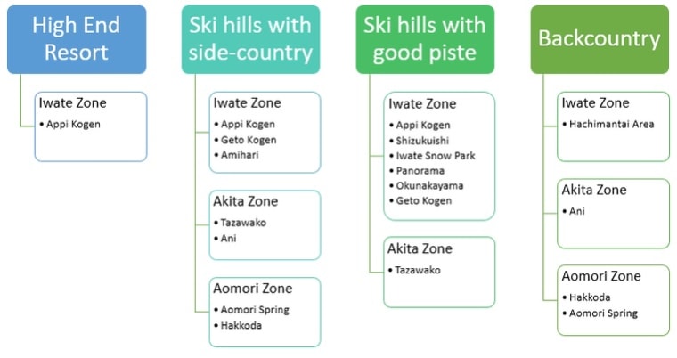 Map stack: Tohoku ski areas map