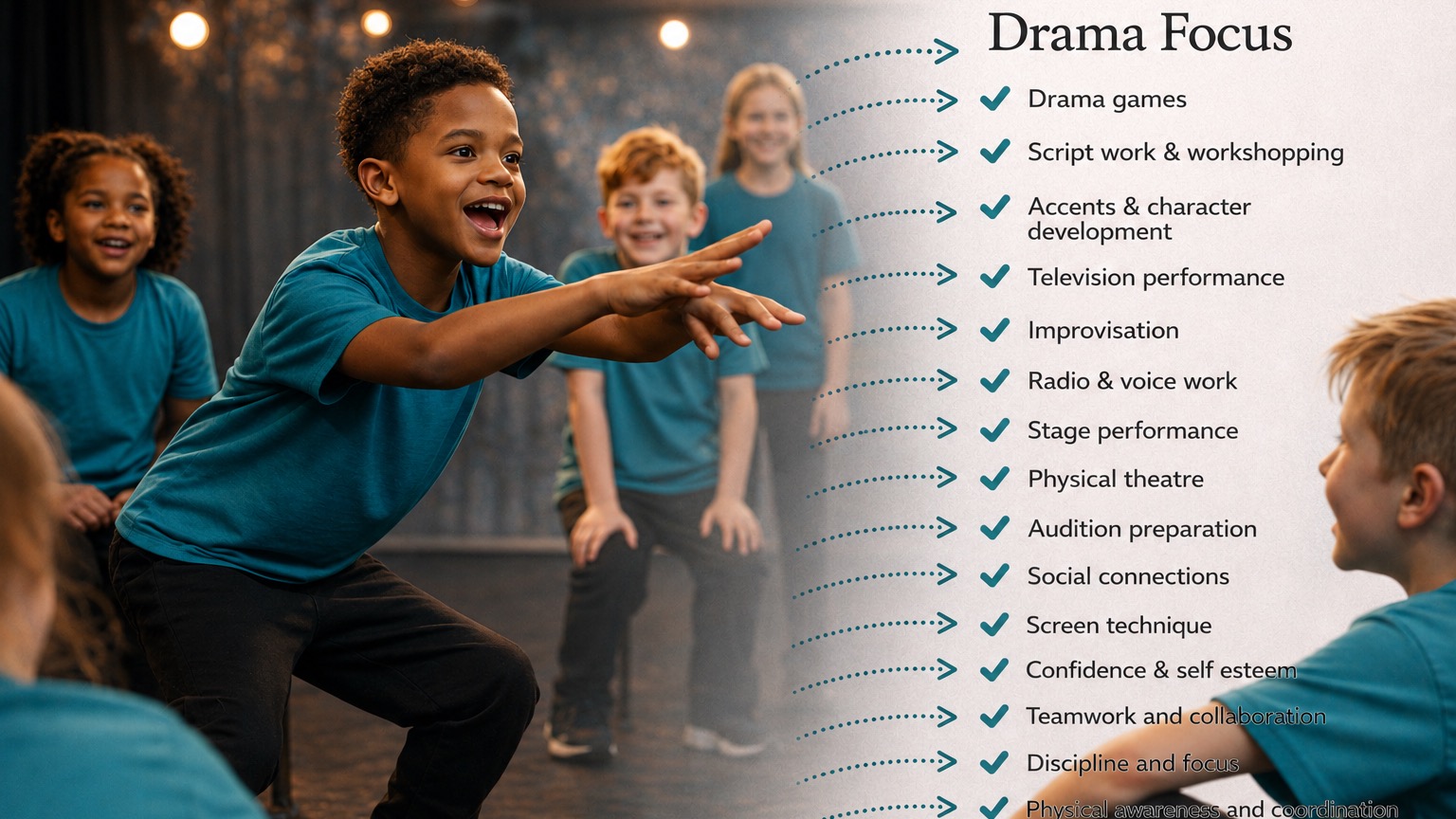 Junior / Mainstage - Musical Theatre — photo 2