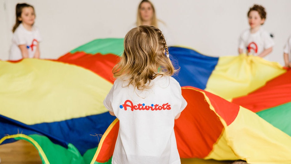 undefined-Activitots - Classes-0