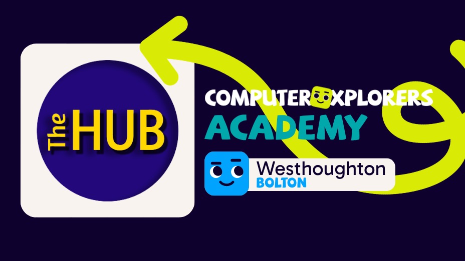 Minecraft Xplorers Academy - Weshoughton