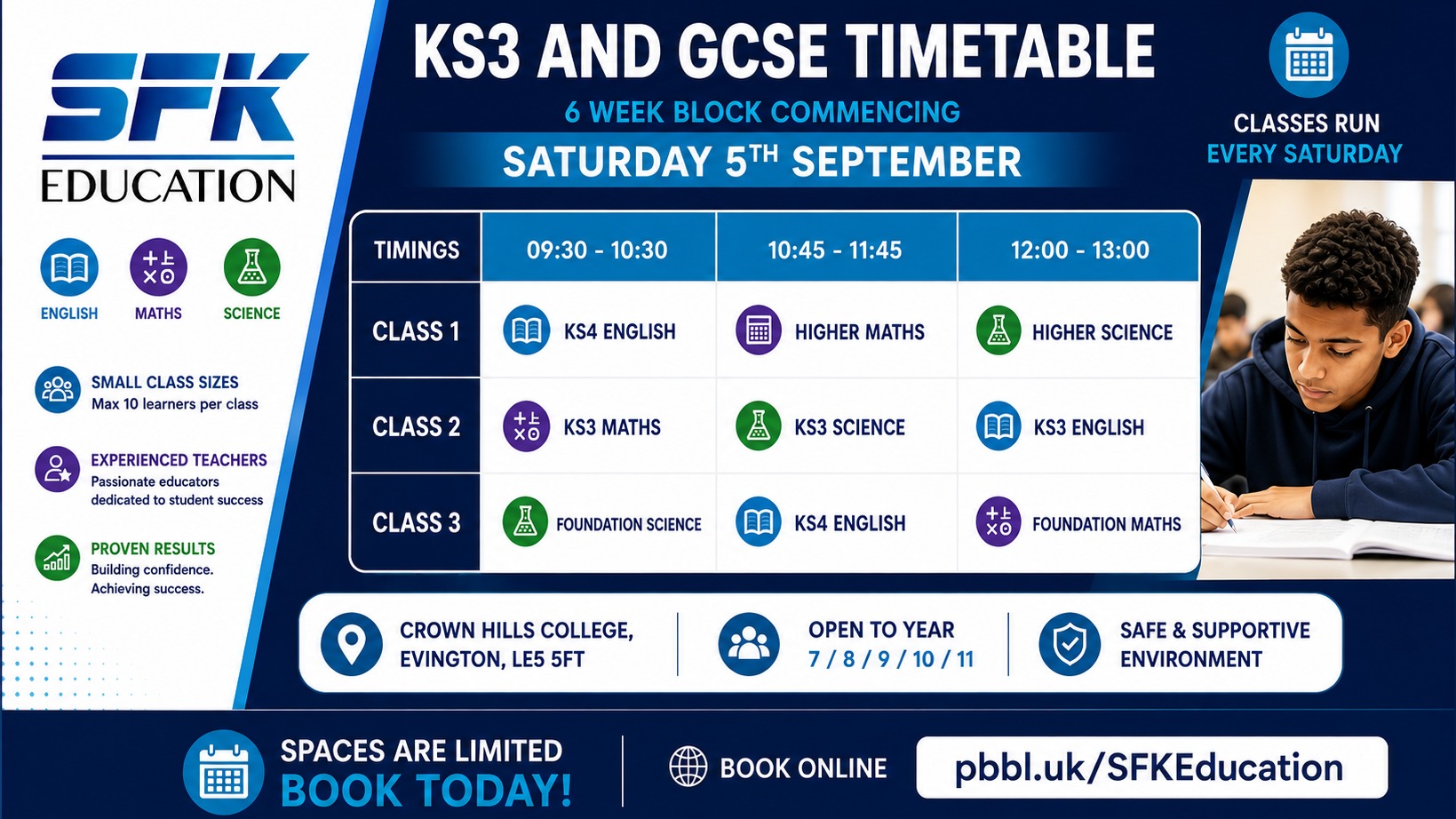 KS4 Higher Maths