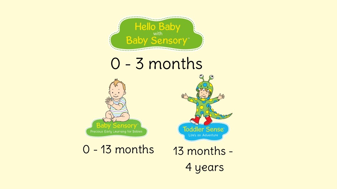 Baby Sensory Chesterfield
