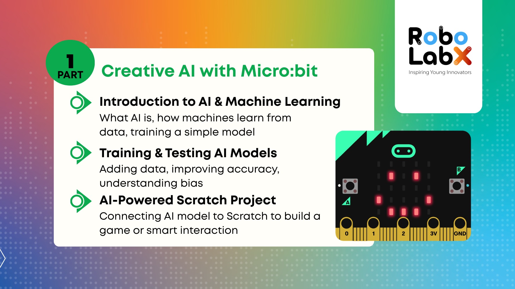 Henry Cavendish (Streatham) Summer Term After School Club-Robolab x-1