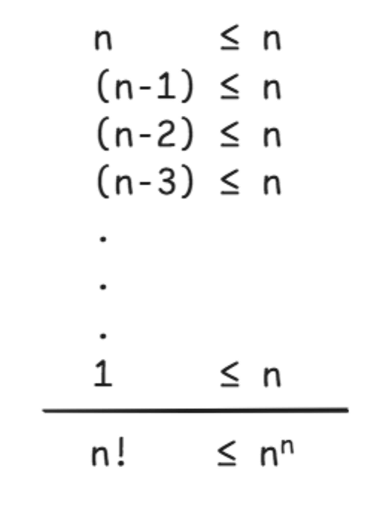 Step-by-step inequality showing n! ≤ nⁿ by bounding each factorial term with n, used to prove an asymptotic upper bound.