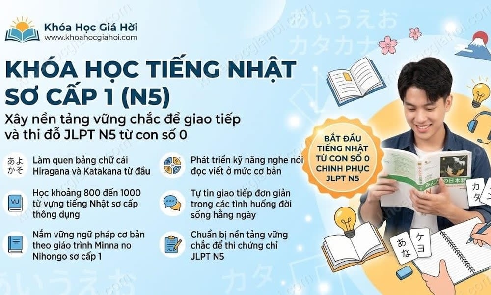 Khóa Học Tiếng Nhật Sơ Cấp 1 (N5)