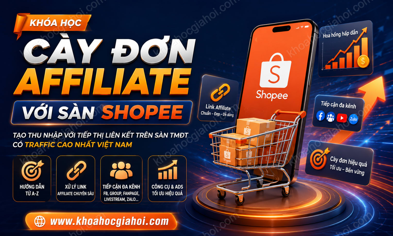 Khóa Học Cày Đơn Affiliate Với Sàn Shopee – Tạo Thu Nhập Với Tiếp Thị Liên Kết Trên Sàn Tmđt Có Traffic Cao Nhất Việt Nam Cùng Eric Trần