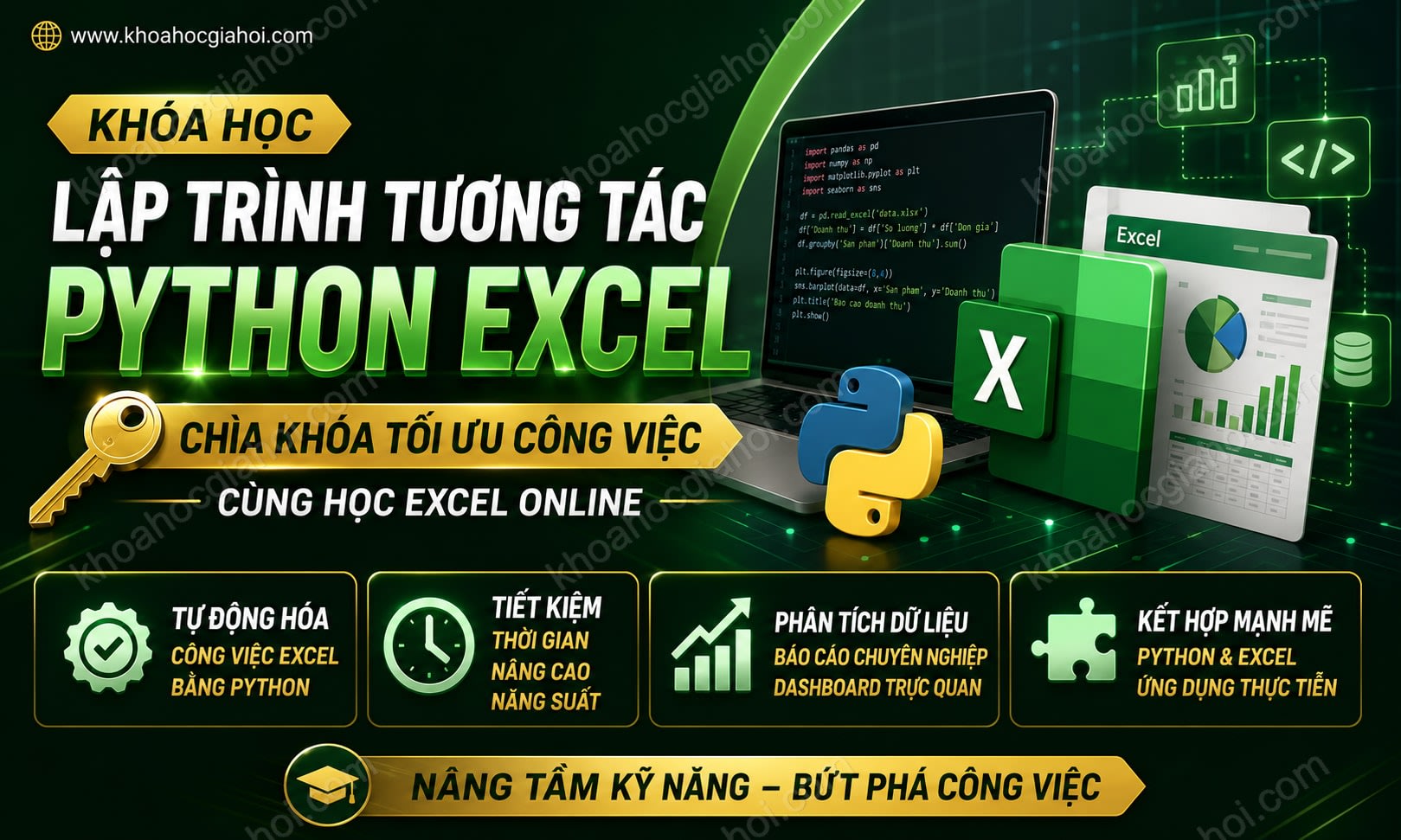 Khóa Học Lập Trình Tương Tác Python Excel Chìa Khóa Tối Ưu Công Việc Cùng Học Excel Online