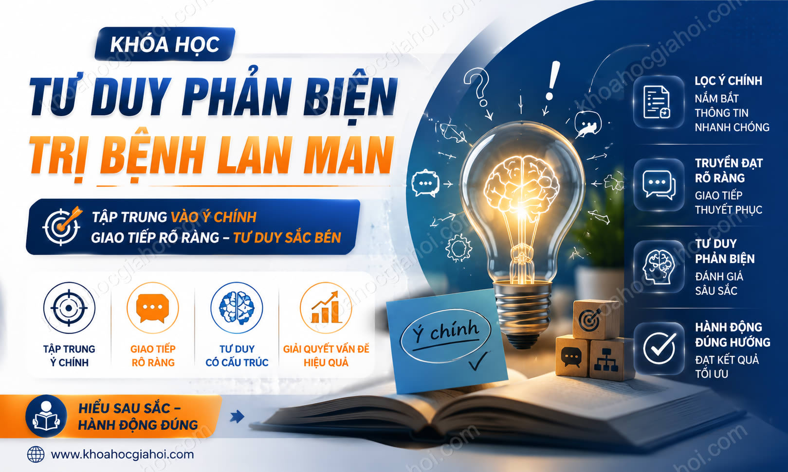 Khoá Học Tư Duy Phản Biện – Trị Bệnh Lan Man