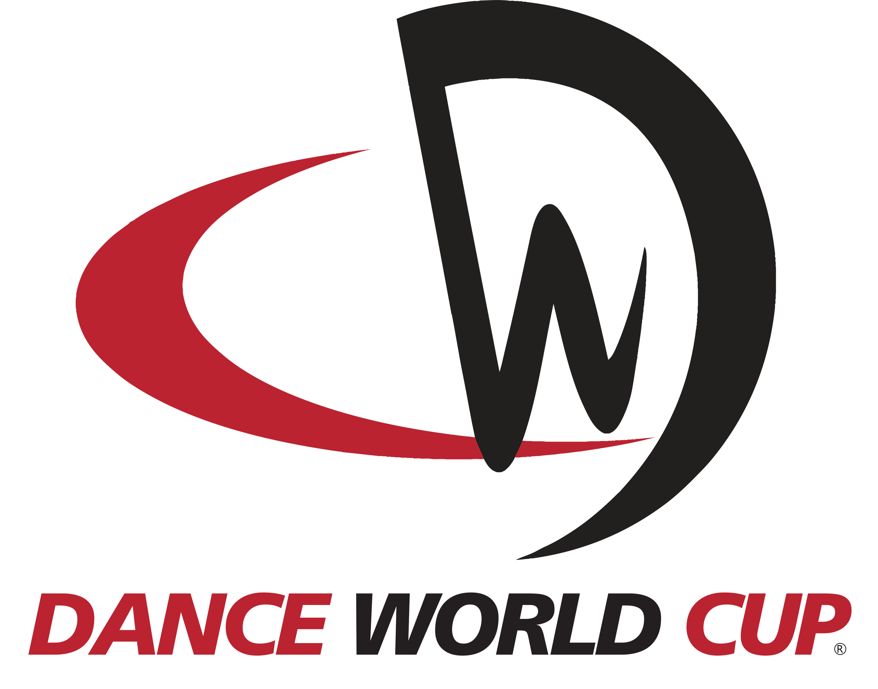 Dance World Cup 2026 World Finals hero image