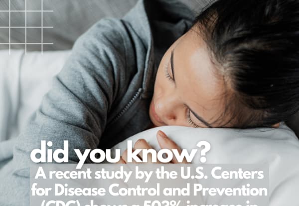 Increase in Melatonin Use with Children