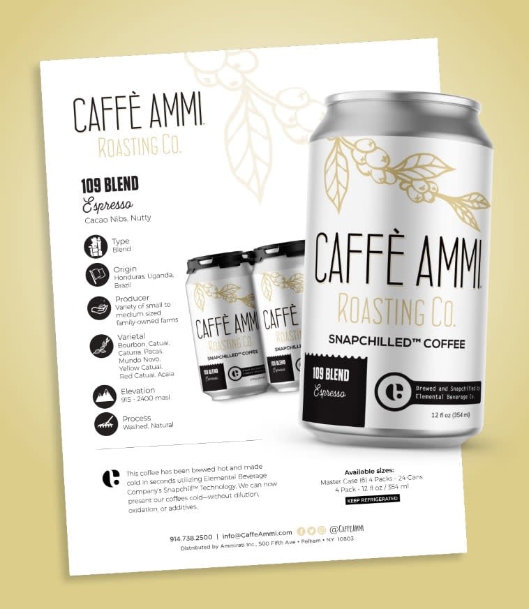 Caffé Ammi case study