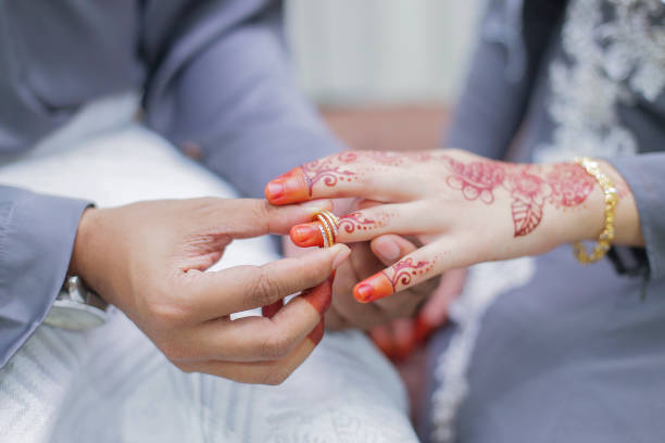 Muslim Couple Marriage