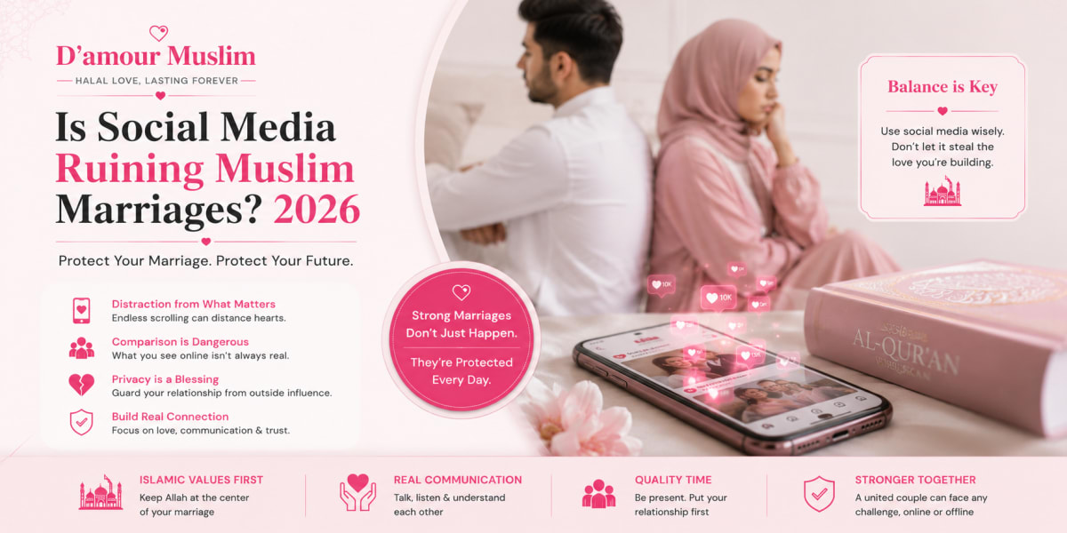 Social Media Muslim Marriages