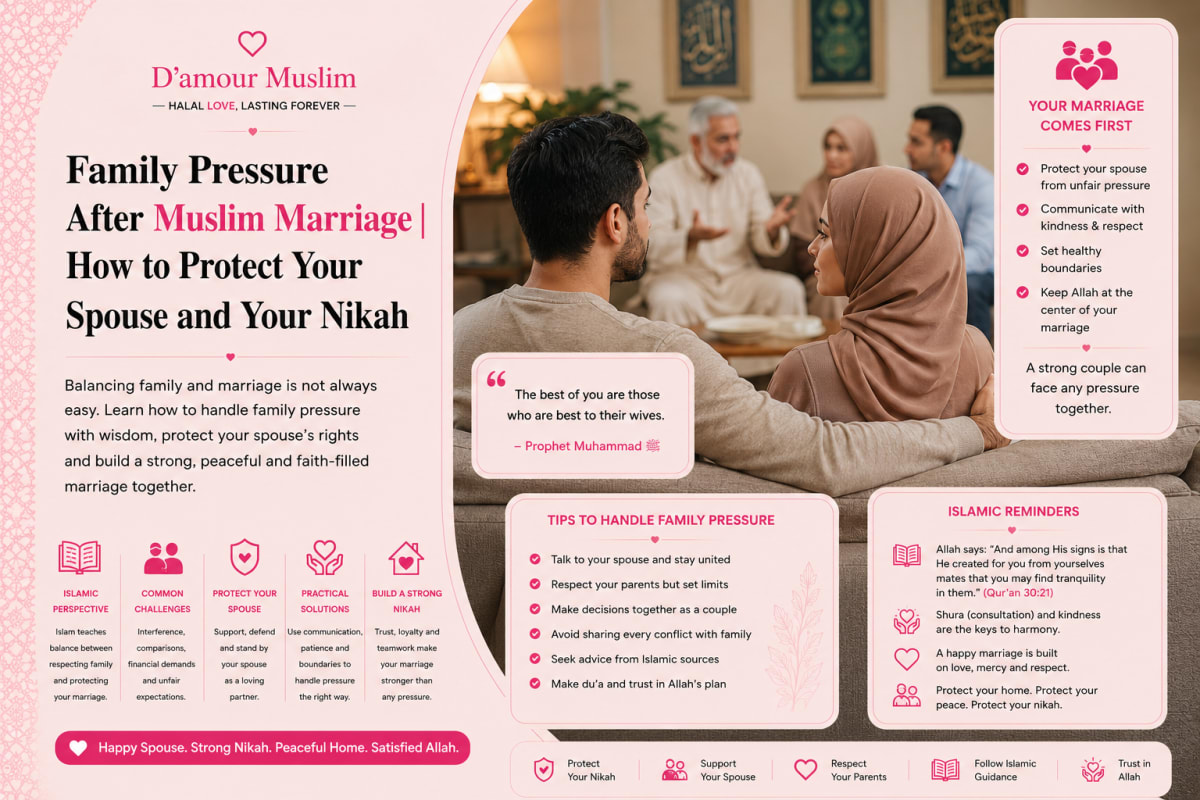 Family Pressure After Muslim Marriage