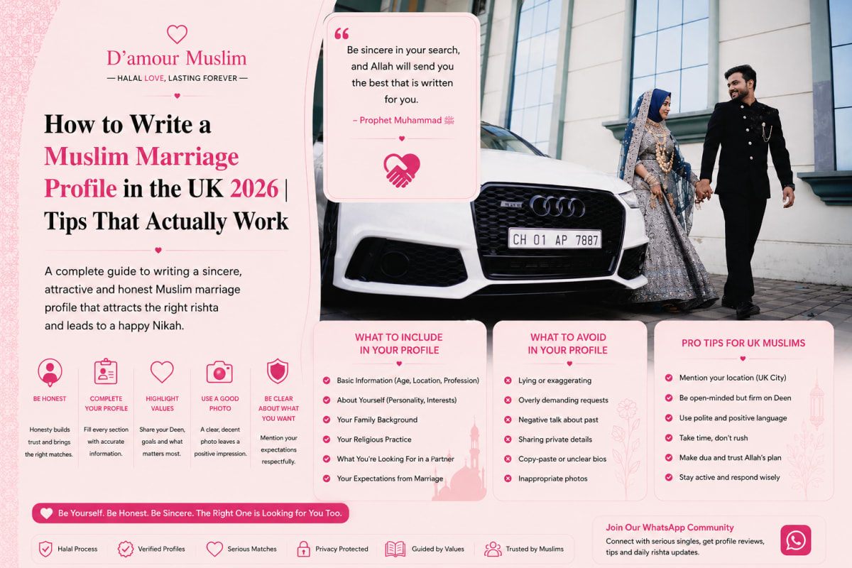 How to Write a Muslim Marriage Profile in the UK 2026 | Tips That Actually Work