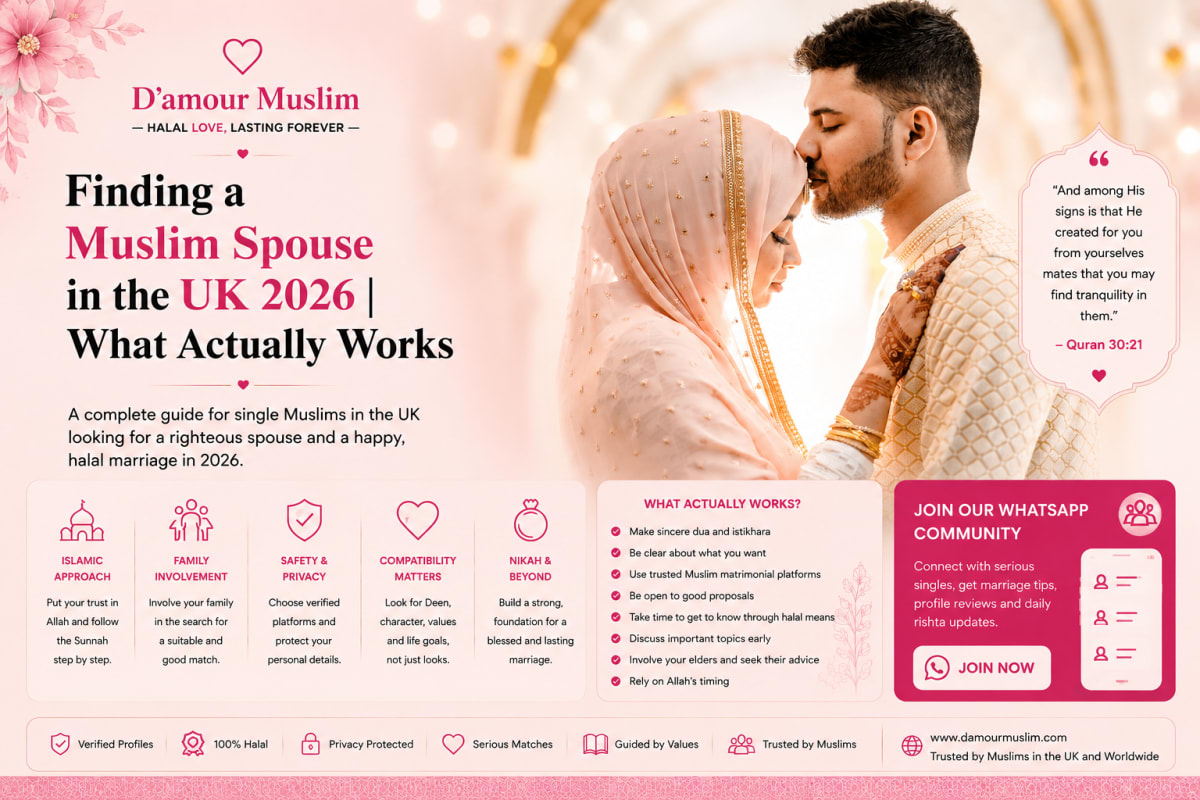 How to Find a Muslim Spouse in the UK?