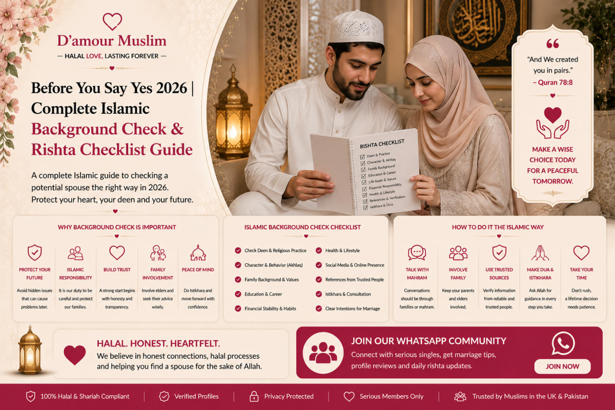 Before You Say Yes 2026 | Complete Islamic Background Check & Rishta Checklist Guide