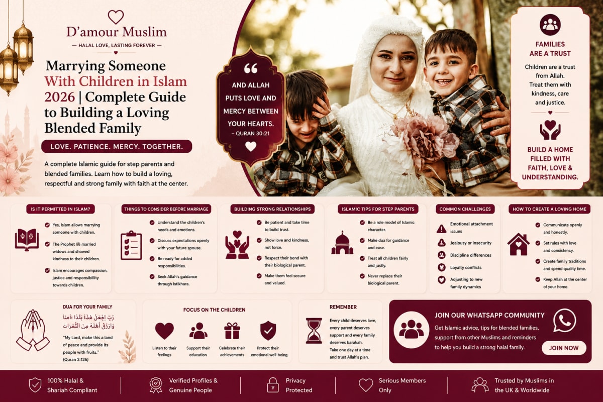Marrying Someone With Children in Islam 2026 | Complete Guide to Building a Loving Blended Family