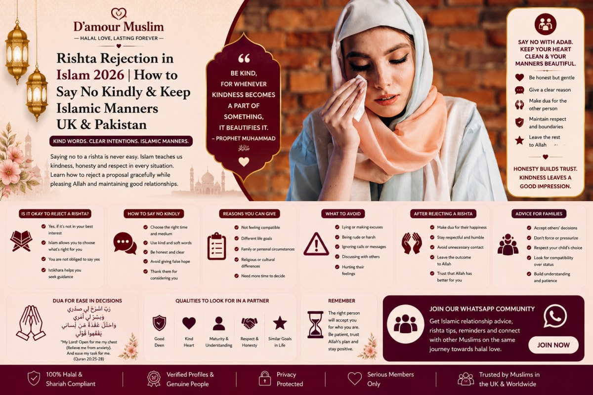 Rishta Rejection in Islam 2026 | How to Say No Kindly & Keep Islamic Manners UK & Pakistan