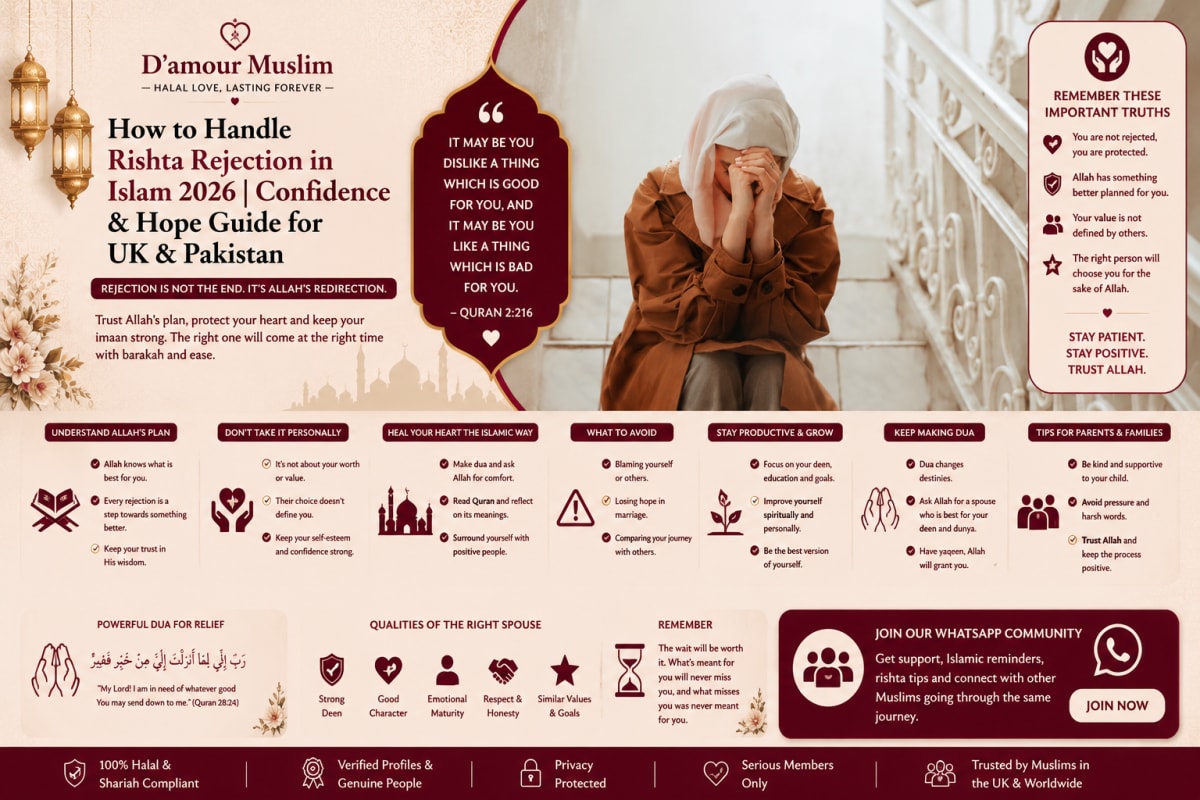 How to Handle Rishta Rejection in Islam 2026 | Confidence & Hope Guide for UK & Pakistan
