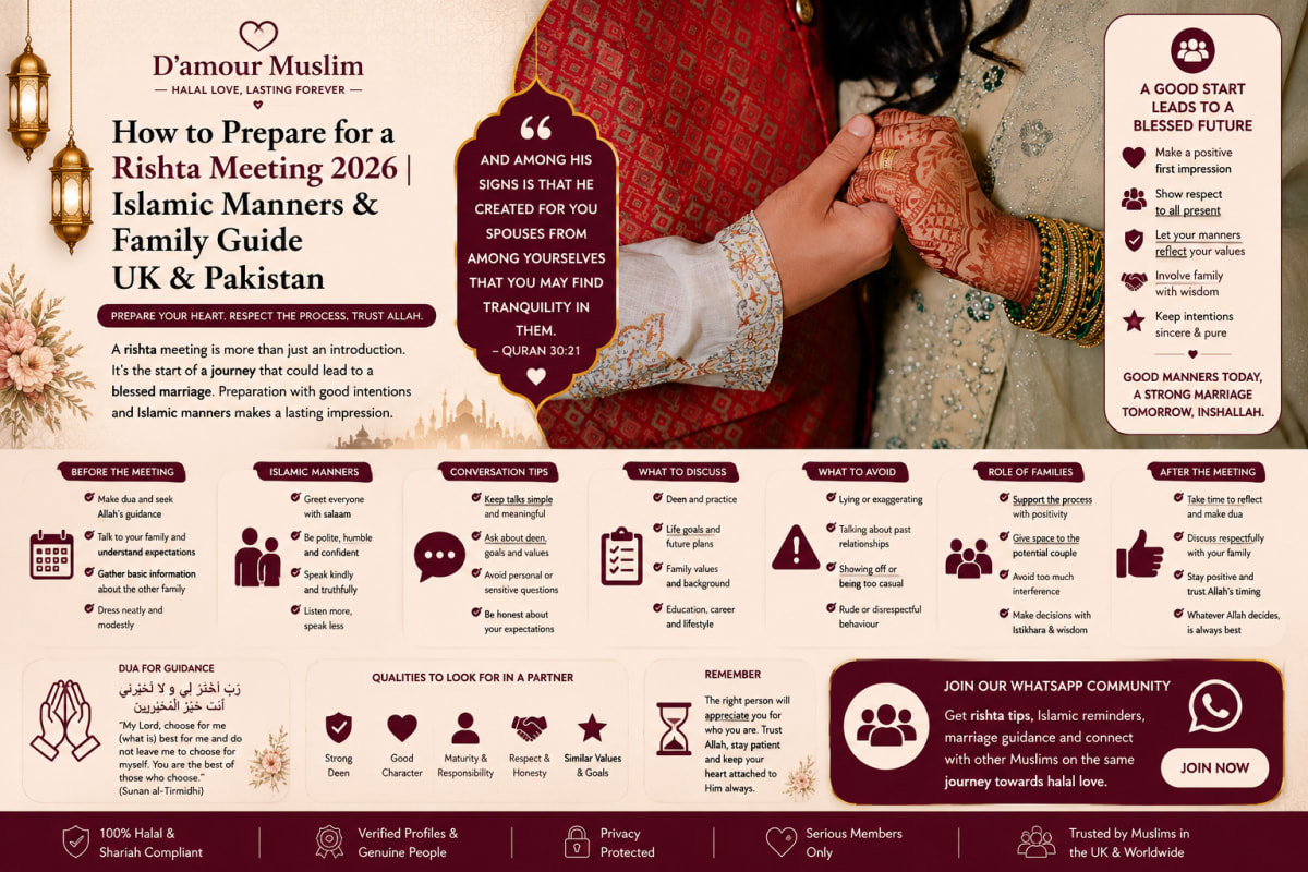 How to Prepare for a Rishta Meeting 2026 | Islamic Manners & Family Guide UK & Pakistan