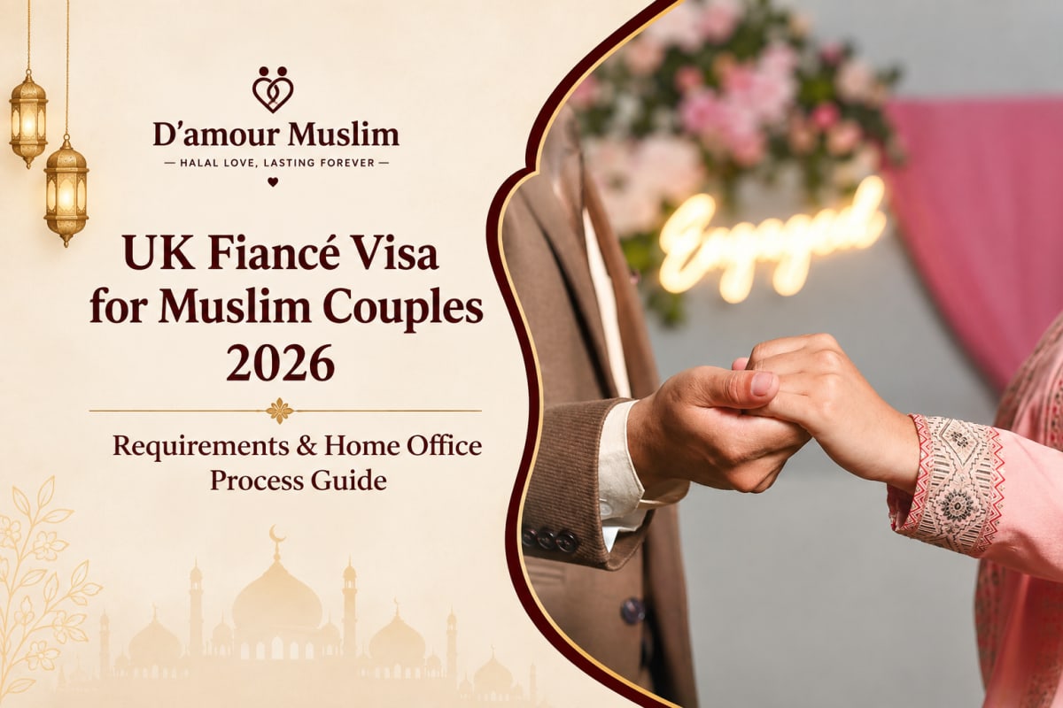 UK Fiancé Visa for Muslim Couples 2026 | Requirements & Home Office Process Guide